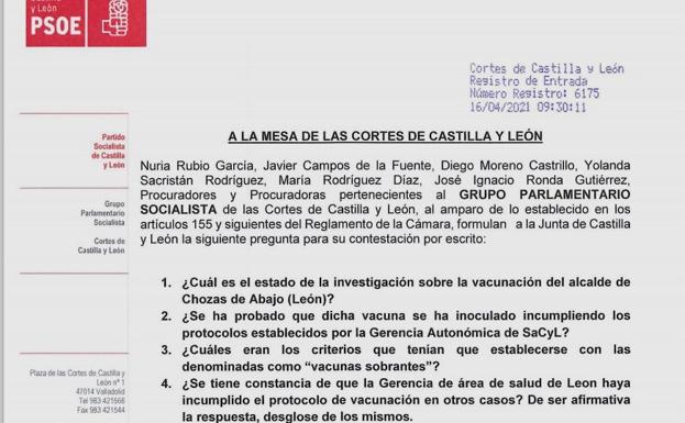 El PSOE pide en las Cortes el informe de vacunación del alcalde de Chozas y exigirá su dimisión