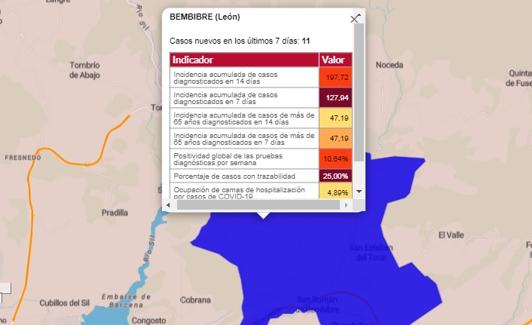 Captura de los datos abiertos de la Junta.