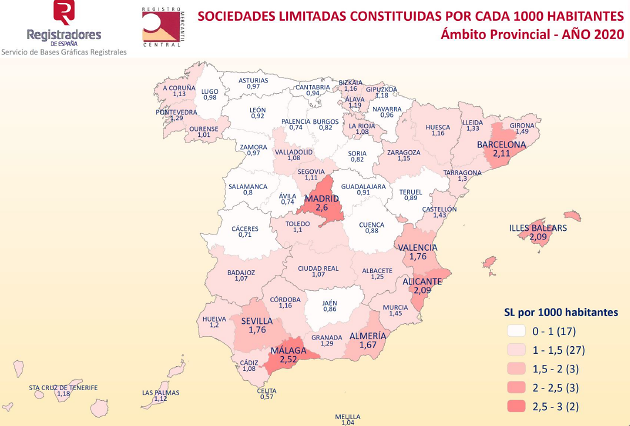 Sociedades por cada 1.000 habittantes.