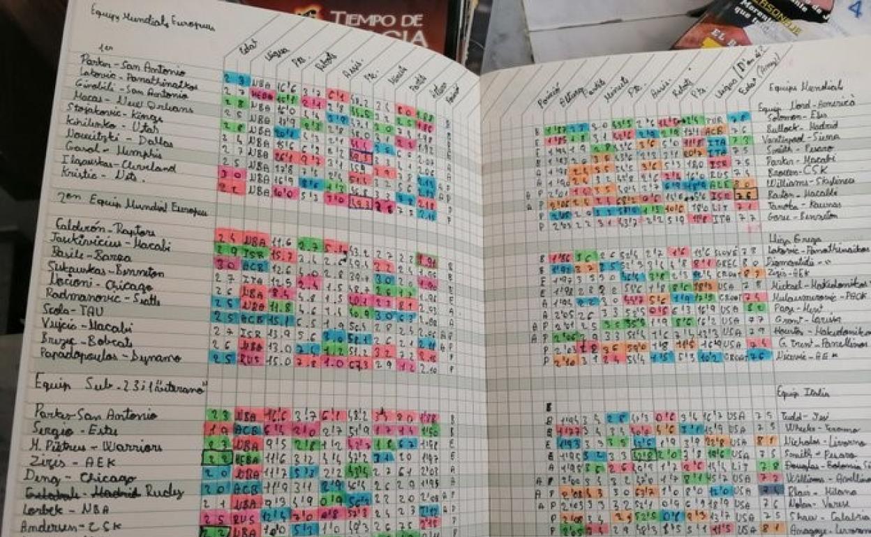 Concurso de Divulgación Científica en Twitter.