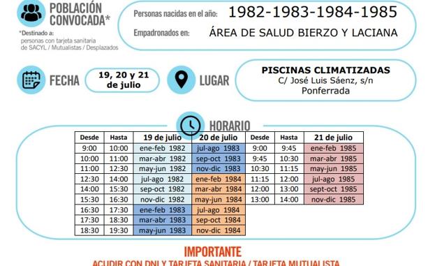 Horarios de vacunación de los nacidos entre 1982 y 1985.