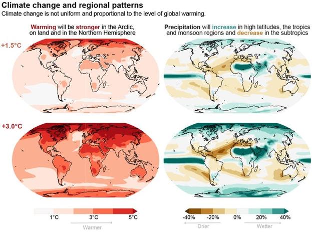 Se prevé que la precipitación media anual aumente en muchas zonas a medida que el planeta se calienta, especialmente en las latitudes más altas. 