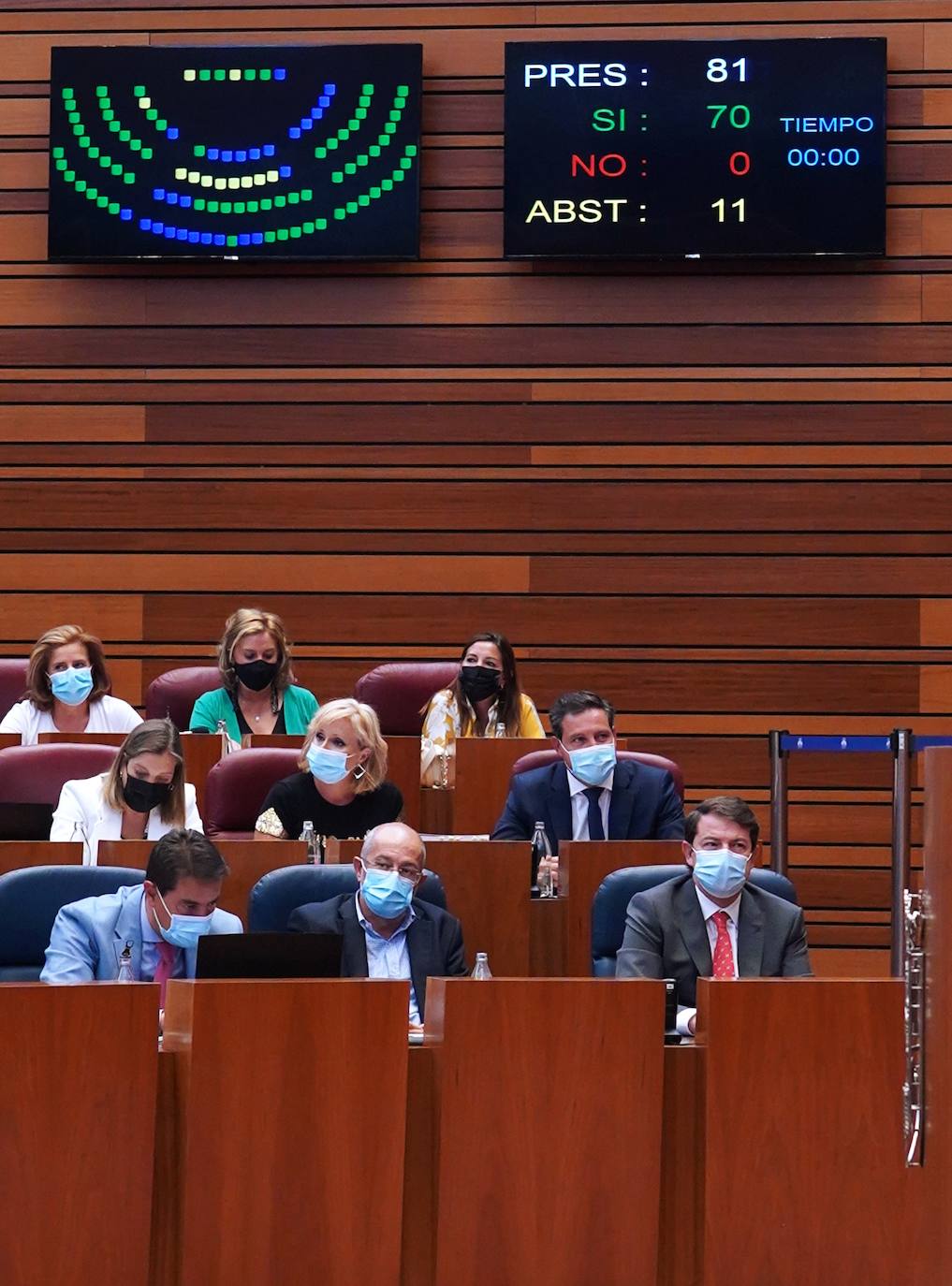 Segunda jornada del primer pleno del curso político en las Cortes.