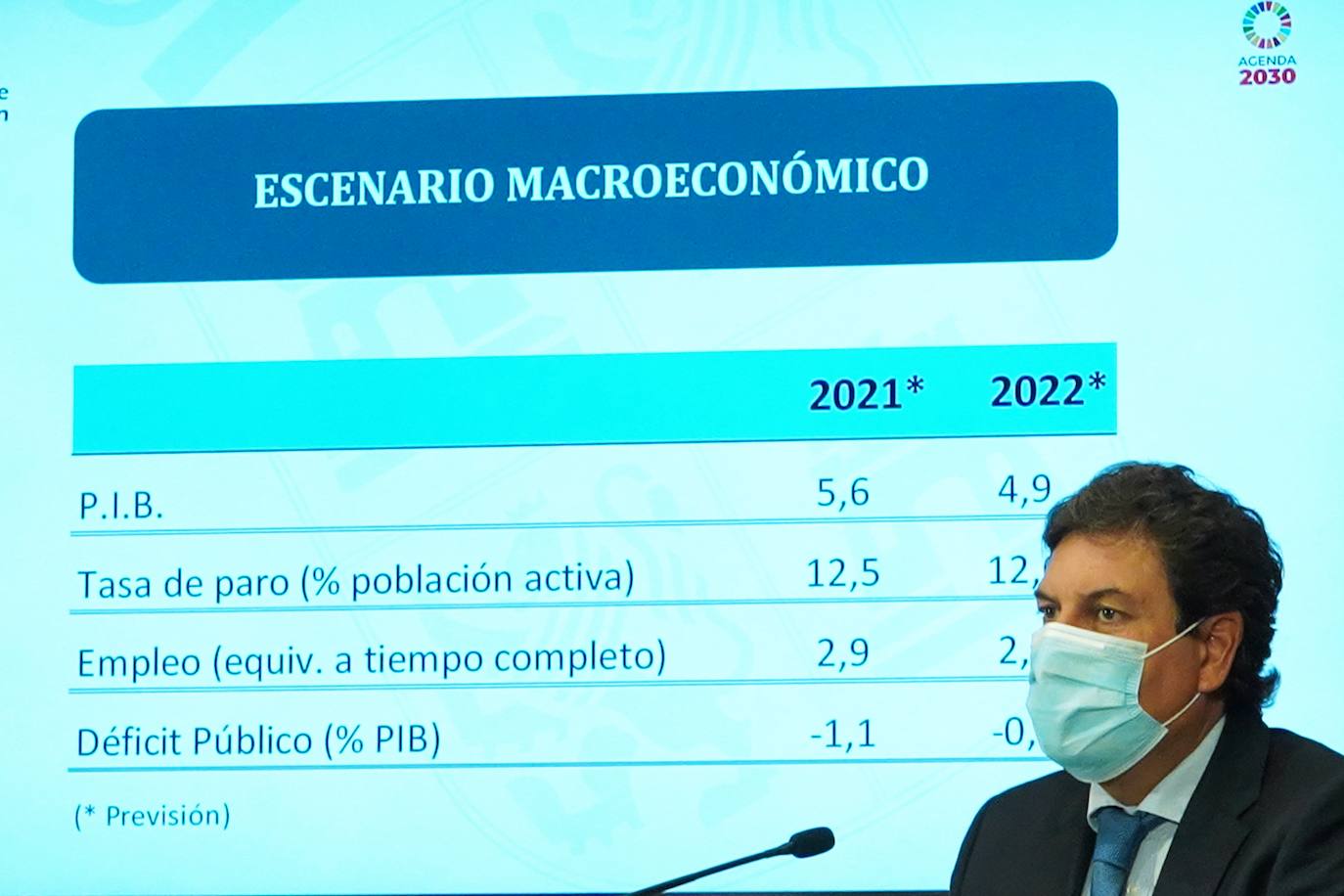 El vicepresidente, portavoz y consejero de Transparencia, Ordenación del Territorio y Acción Exterior, Francisco Igea, comparece en rueda de prensa posterior al Consejo de Gobierno.