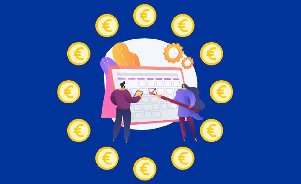 Calendario de hitos para recibir los fondos europeos