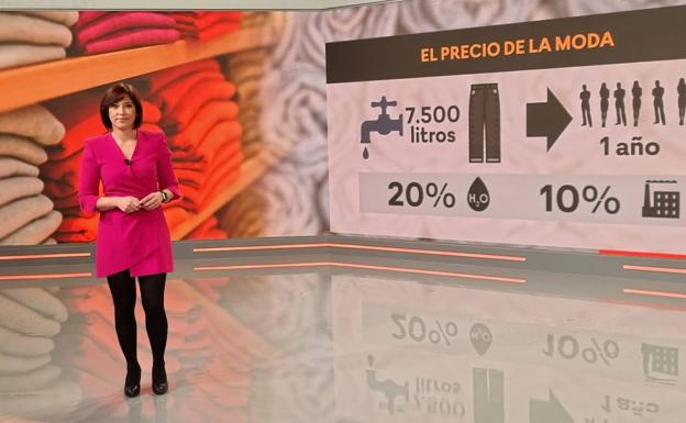 Mirtha Orallo presenta Aragón Noticias 2.