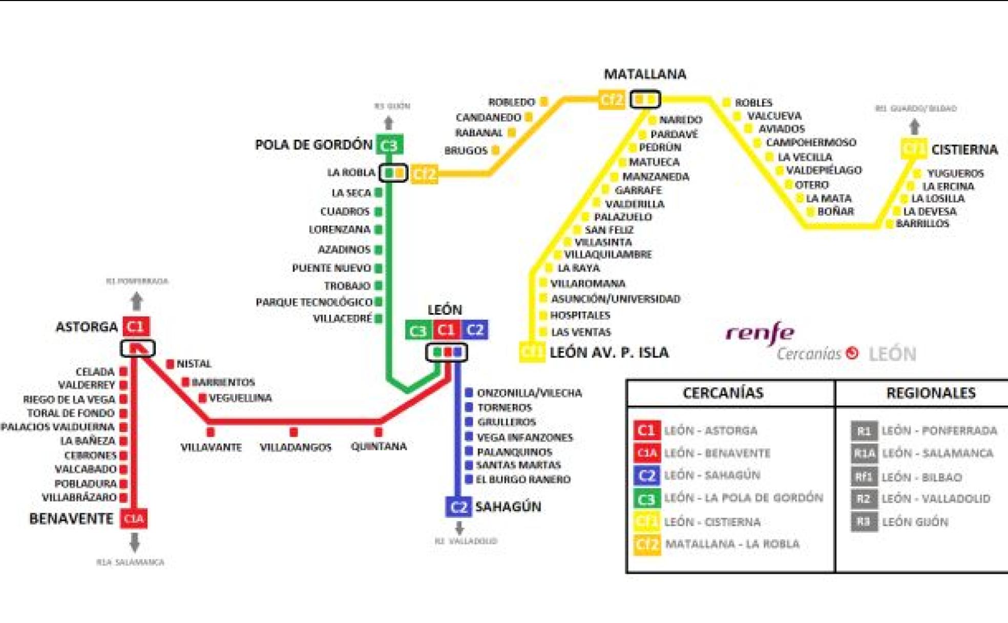 Esquema de las líneas que CCOO propone para un tren de cercanias en León.