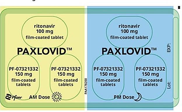 Presentación de ambos comprimidos. 