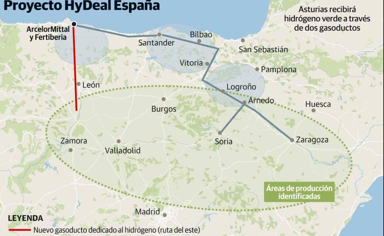 Imagen de las ramificaciones plangteadas para los gasoductos de hidrógeno que deben llegar a Asturias. 