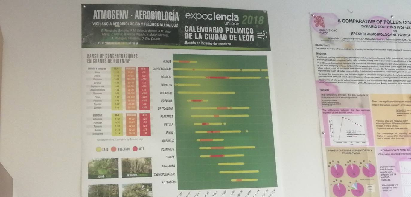Algunos de los aparatos que miden el aire en la ULE