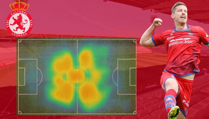 Mapa de calor de Tarsi Aguado.