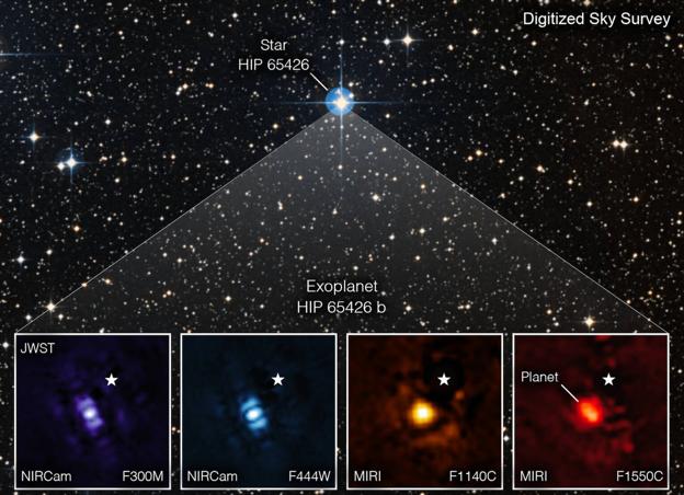 La estrella anfitriona y, abajo, el exoplaneta visto por el James Webb usando cuatro filtros de luz diferentes.