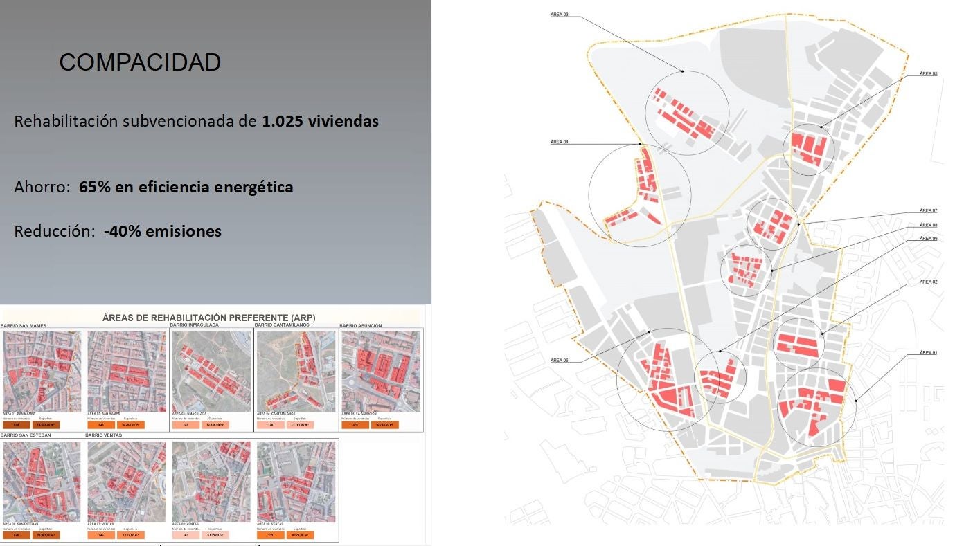 El Ayuntamiento de León presentará un proyecto para rehabilitar más de 1.000 viviendas, con cargo a los fondos europeos Next Generation, en el marco del Plan de Recuperación, Trasformación y Resiliencia. Se trata de una convocatoria dirigida a edificios de uso eminentemente residencial, para la que el Consistorio solicitará una subvención de 22 millones.La cifra total a invertir sería de 31,7 millones, que servirían para mejorar la accesibilidad y habitabilidad de inmuebles situados en los barrios de San Mamés, Inmaculada, Cantamilanos, Asunción, San Esteban y Las Ventas, que suman unas 14.000 viviendas y más de 27.000 habitantes en la zona norte de la capital.