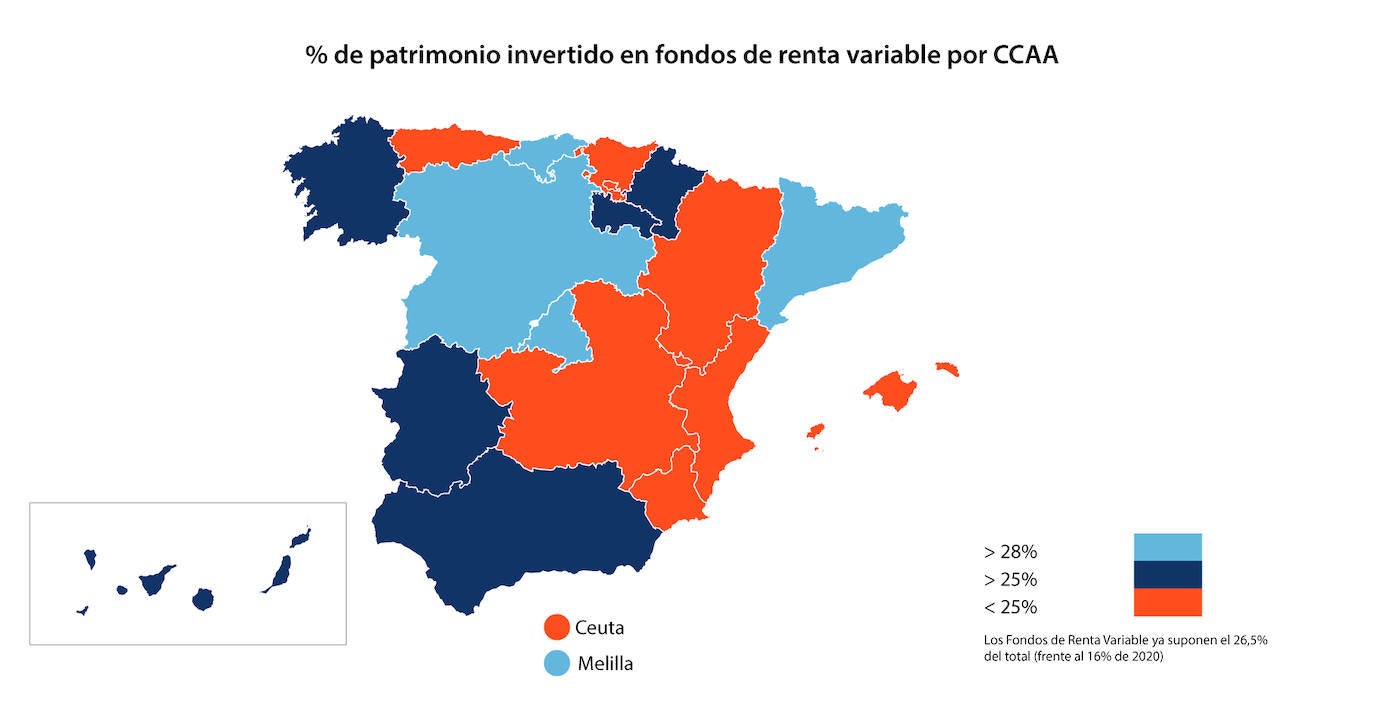 Patrimonio invertido en fondos de renta variable por comunidades autónomas.