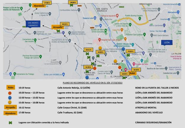 Plano de seguimientos al autor del atropello mortal en San Andrés del Rabanedo. 