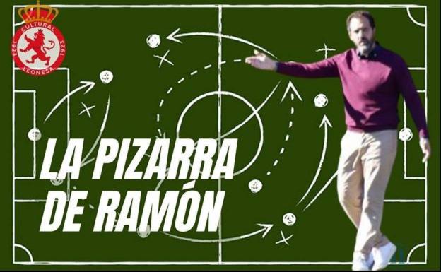 La Pizarra de Ramón: esclavos de una idea