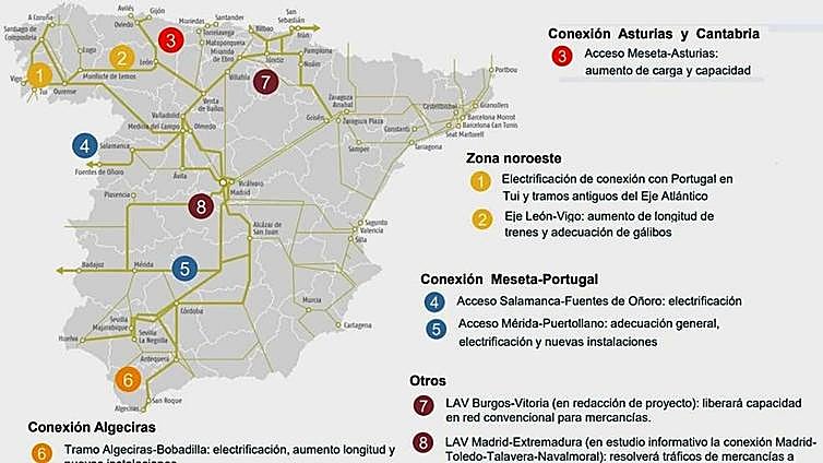 El Gobierno da un paso al frente y compromete la presencia clave de León en el Corredor Atlántico