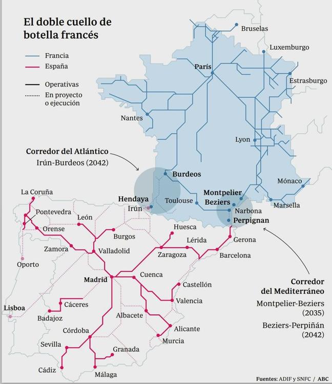 Imagen de las vías del Corredor Atlántico y el Corredor Mediterráneo y sus conexiones europeas.