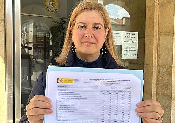 La candidata del PP a la Alcaldía, Margarita Torre muestra datos sobre «el lincremento de delincuencia en León».