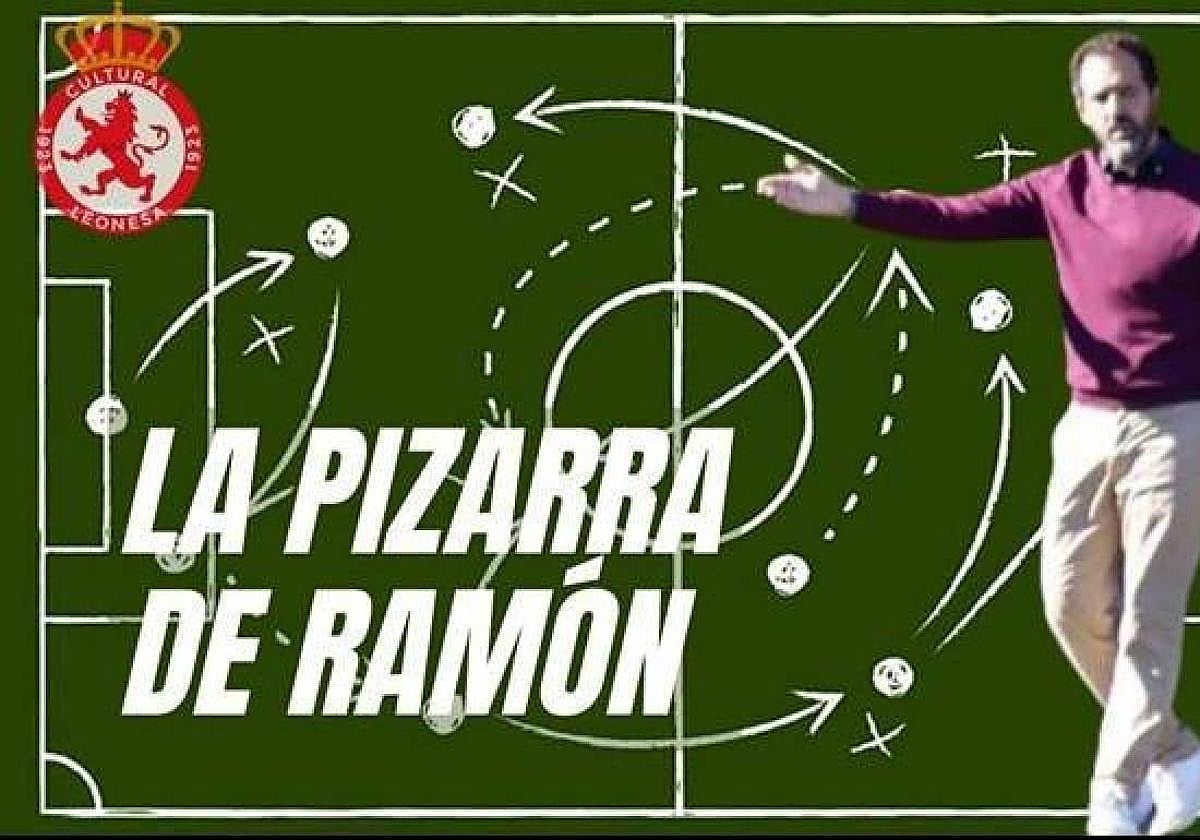 La Pizarra de Ramón: Igualdad
