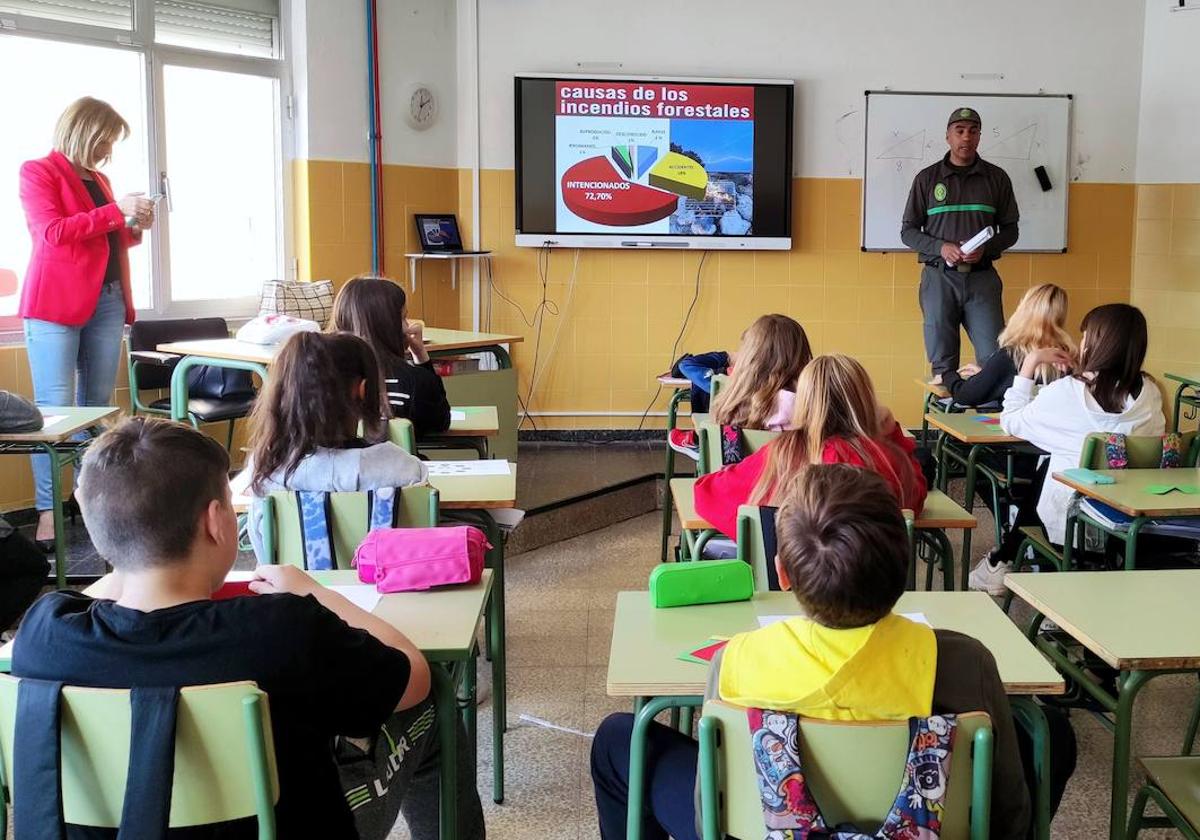 Talleres de sensibilización con estudiantes.