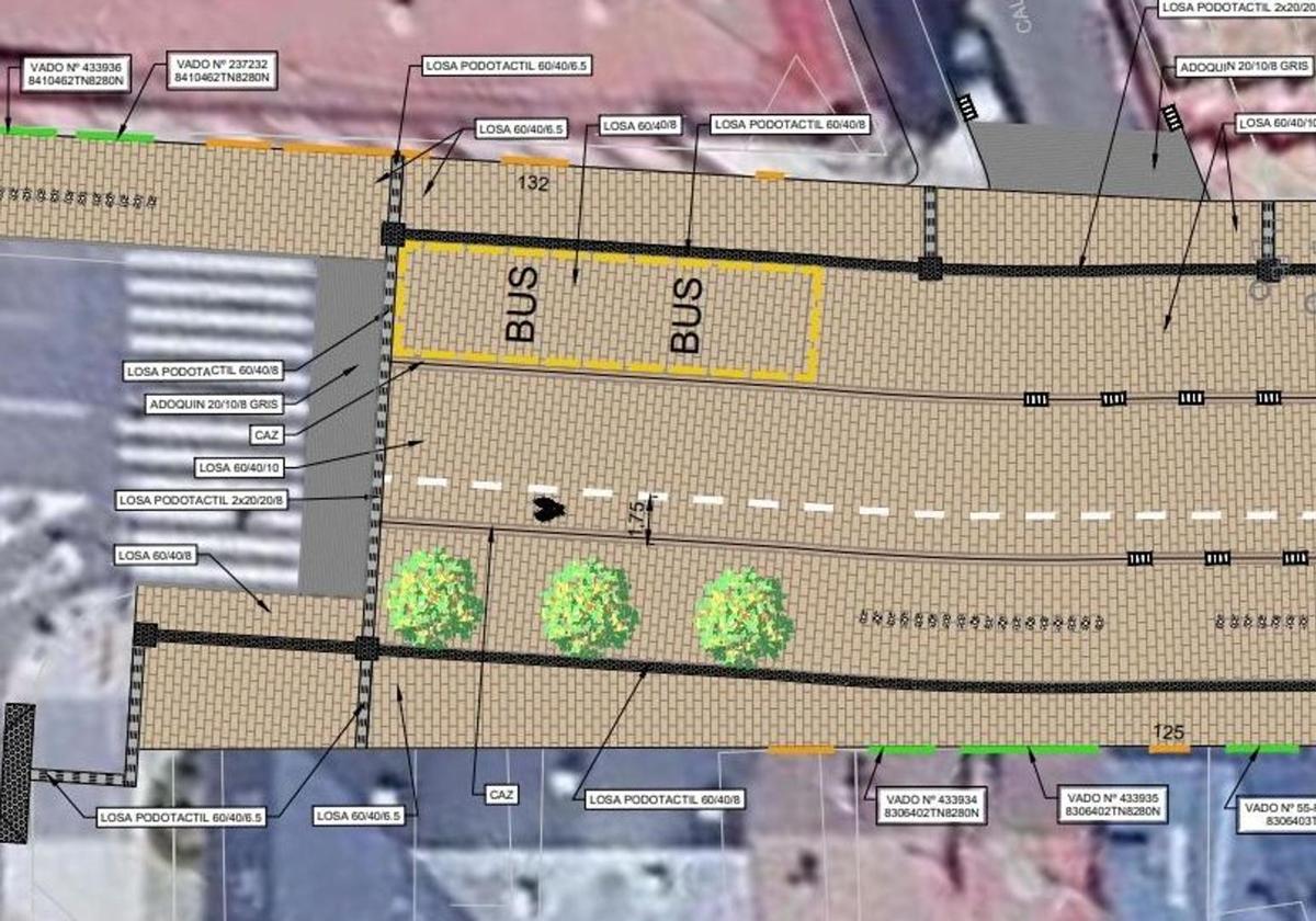 Proyecto inicial para la Avenida Padre Isla.