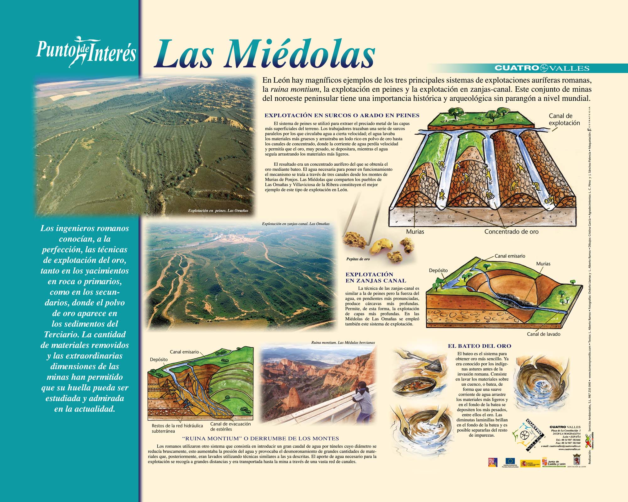 Ruta de Las Miédolas