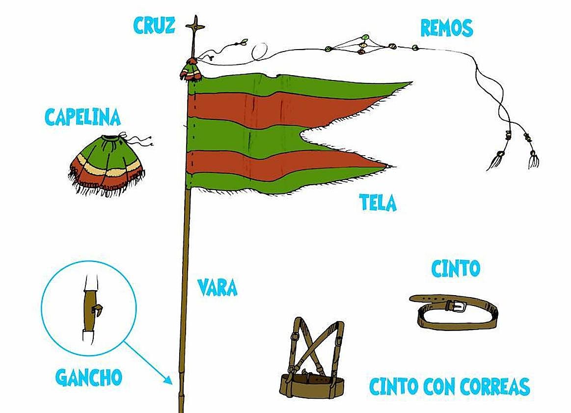 Imagen principal - La cultura y las tradiciones de León llegarán a las aulas