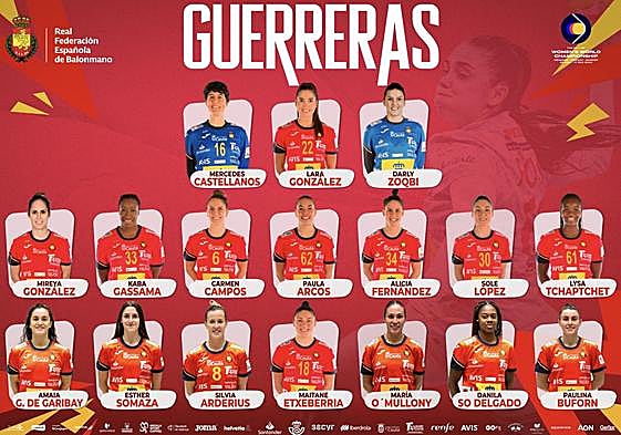 Las elegidas para competir en el Mundial de Balonmano 2023, que comienza el miércoles.