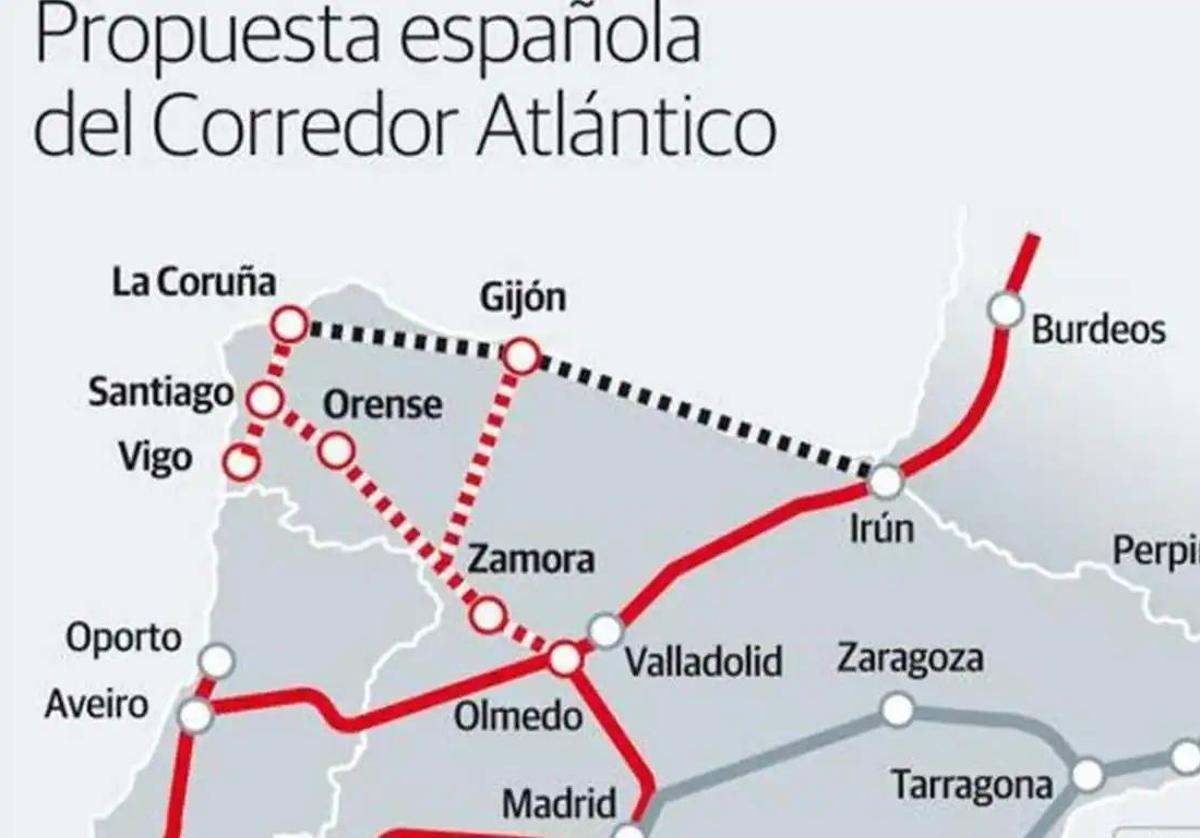 Imagen de la propuesta desarrollada para el Corredor Atlántico.