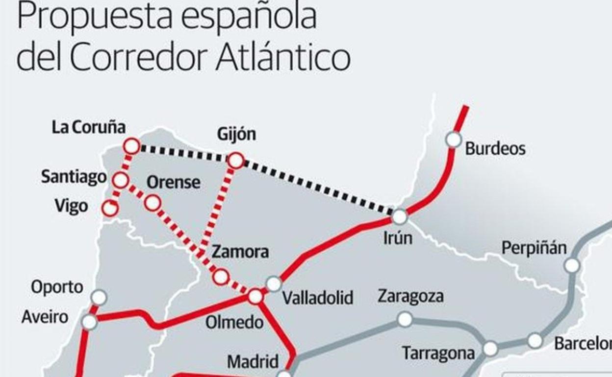 Imagen de la propuesta desarrollada para el Corredor Atlántico. 