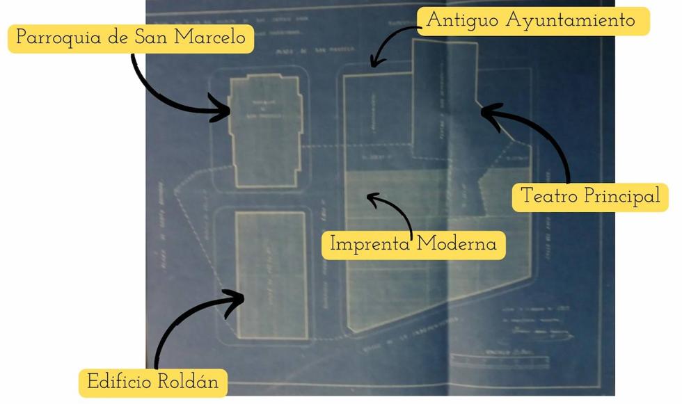 Planos arquitectónicos del Hospital de San Antonio Abad. Extraídos del monográfico: «ElAntiguo Hospital de San Antonio Abad de la ciudad de León»