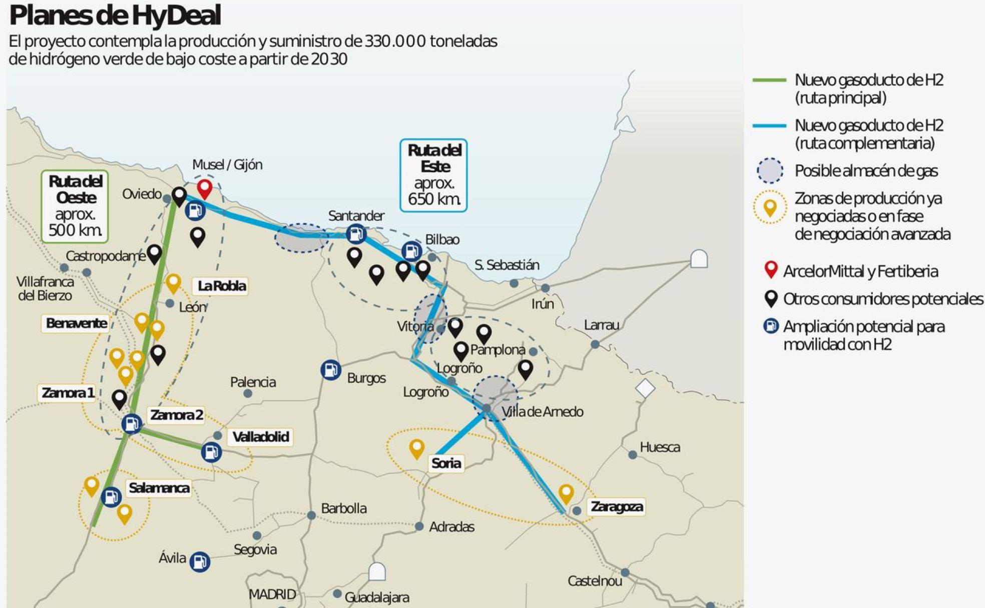 Planes de HyDeal para el transporte y distribución de hidrógeno verde. 