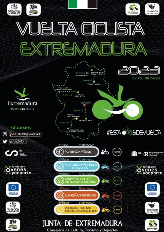 Etapas de la Vuelta a Extremadura.