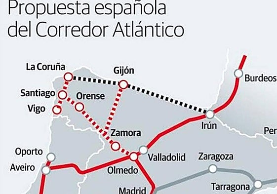 Imagen de la propuesta desarrollada para el Corredor Atlántico.