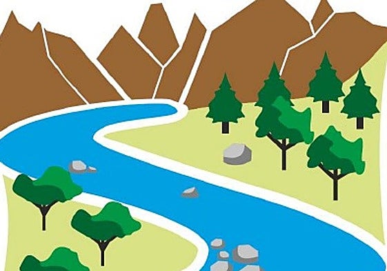 Pictogramas representativos de la delimitación de Demarcaciones Hidrográficas.