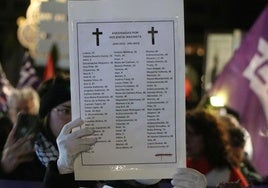 Una manifestante porta una esquela con todas las asesinadas por violencia de género en el último año.