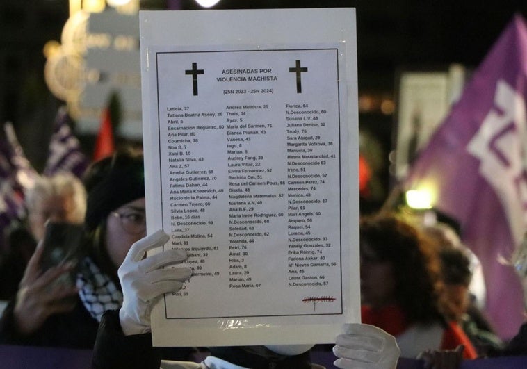 Una manifestante porta una esquela con todas las asesinadas por violencia de género en el último año.