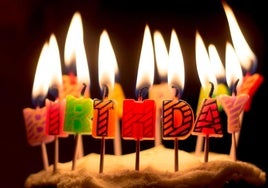 ¿Cuántos leoneses cumplen años el mismo día que tú?