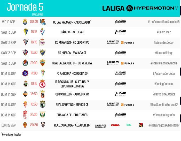 Horarios de la jornada 5 de LaLiga Hypermotion