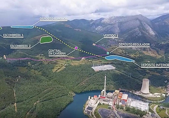 Representación gráfica de la CDR Velilla entre las provincias de Palencia y León sobre imagen real.