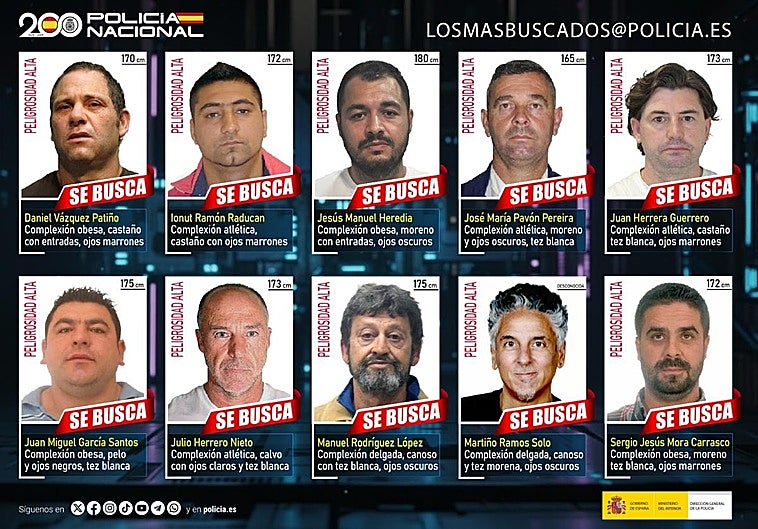Perfiles de los fugitivos más buscados.