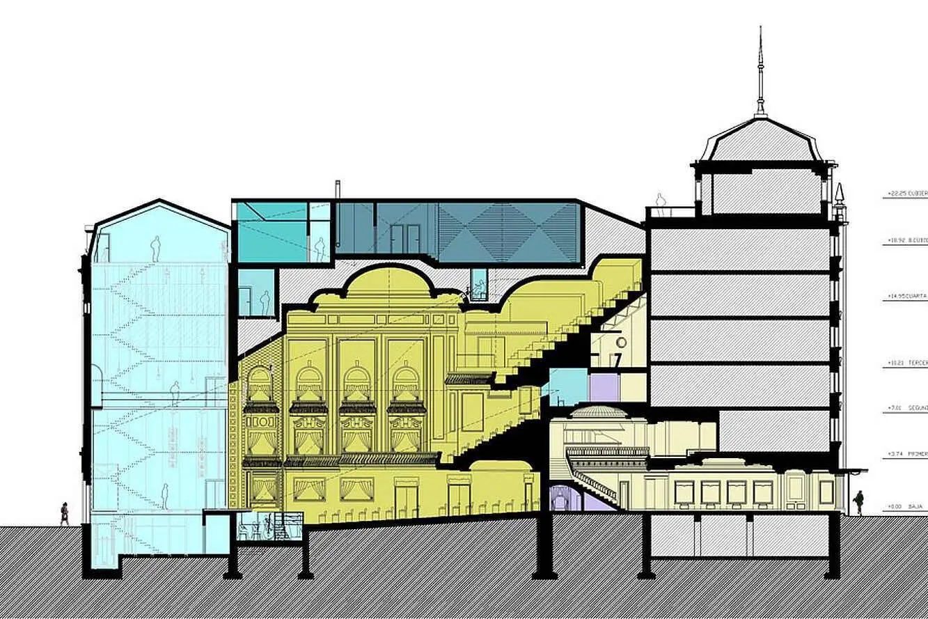 Las imágenes de la visita del ministro Urtasun para rescatar el Teatro Emperador