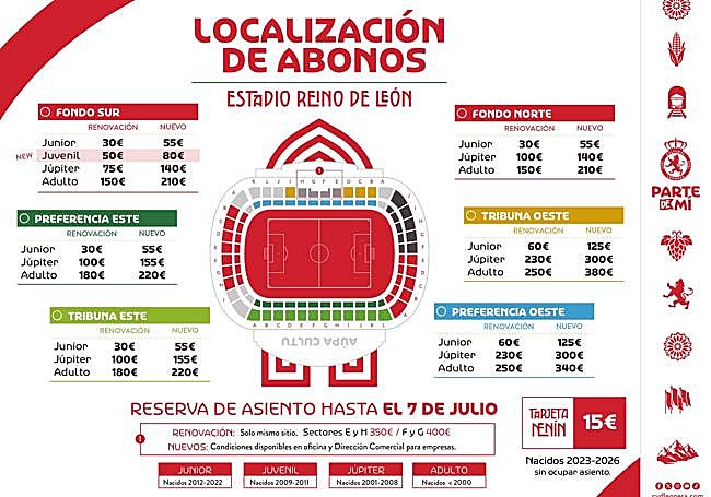 Precios de los abonos de la Cultural Leonesa de fútbol para el curso 2026-2027.