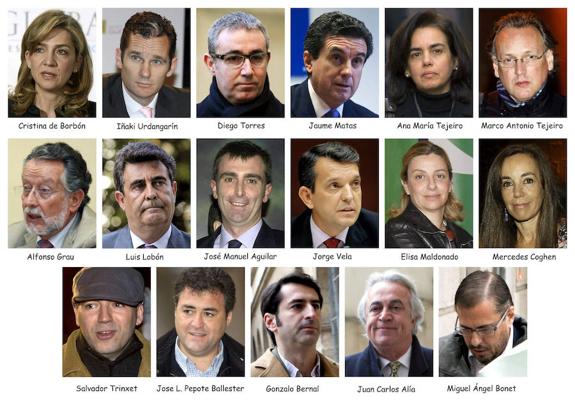 Los 17 procesados por el 'caso Nóos'.