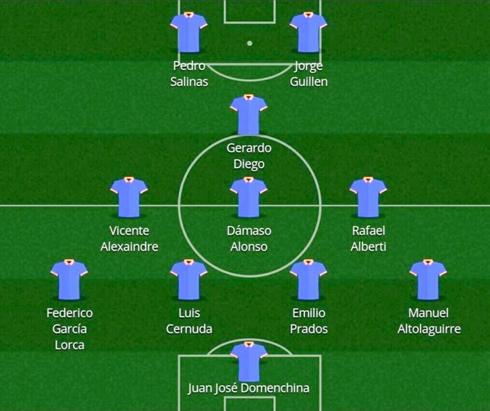 Once inicial propuesto por el estudiante.