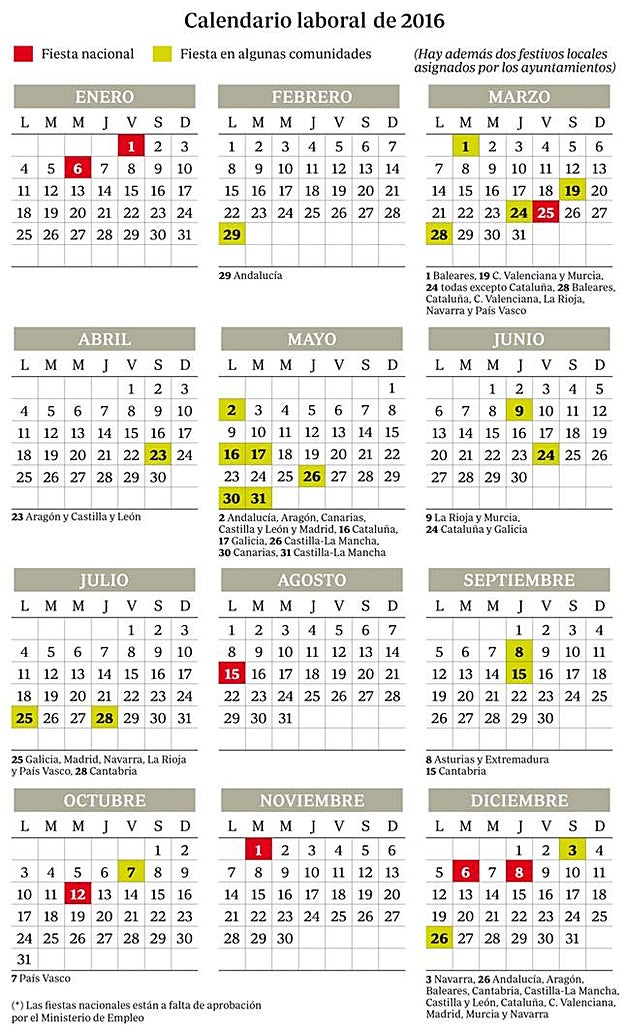 Calendario laboral para 2016