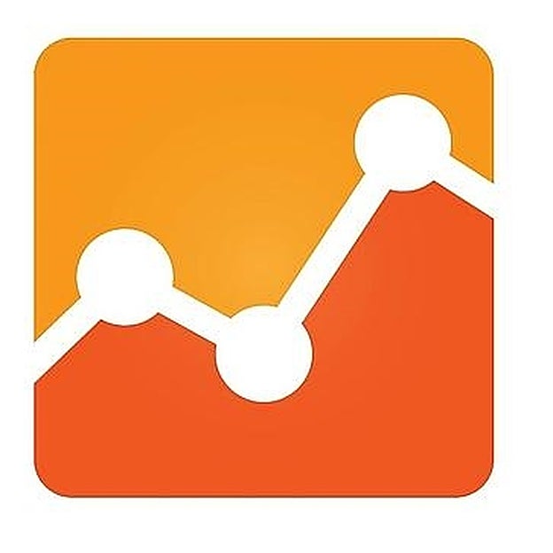 Google Analytics