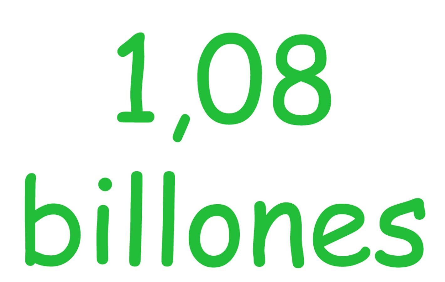 Es la cifra que ha alcanzado el mercado global del lujo en lo que llevamos de año 2016. El sector está en auge, porque esta cantidad supone un incremento del 4 por ciento respecto a la facturación del año anterior.