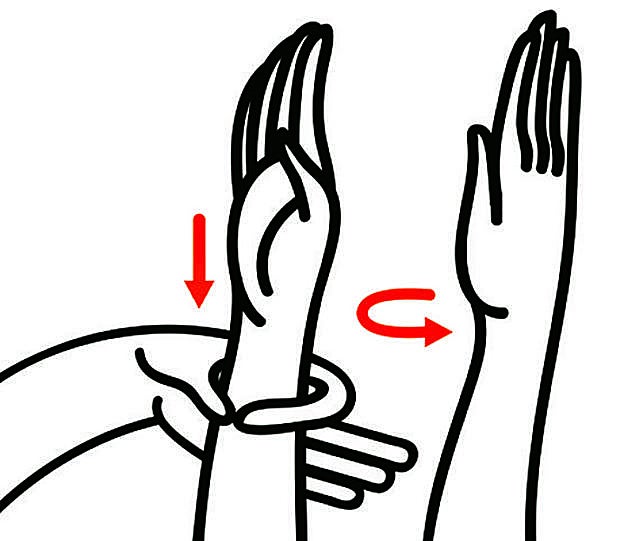 Rotación de muñecas.